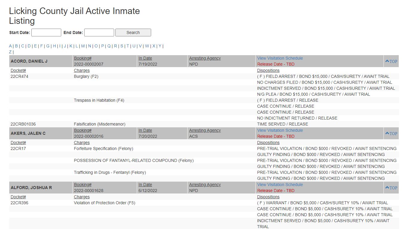 Licking County Jail Active Inmate Listing